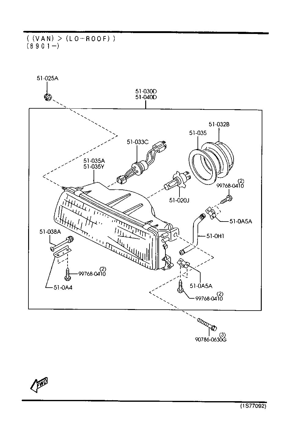 Headlamps