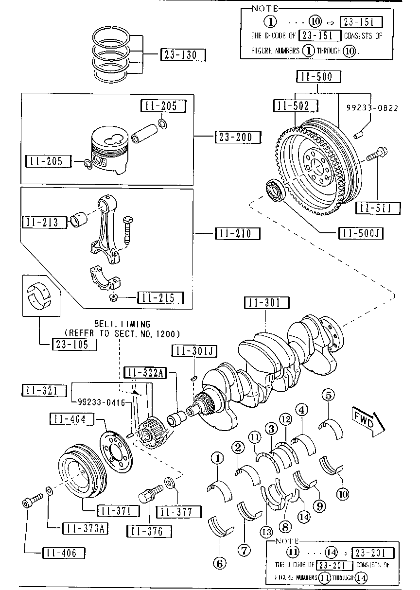 Piston, Crankshaft & Flywheel