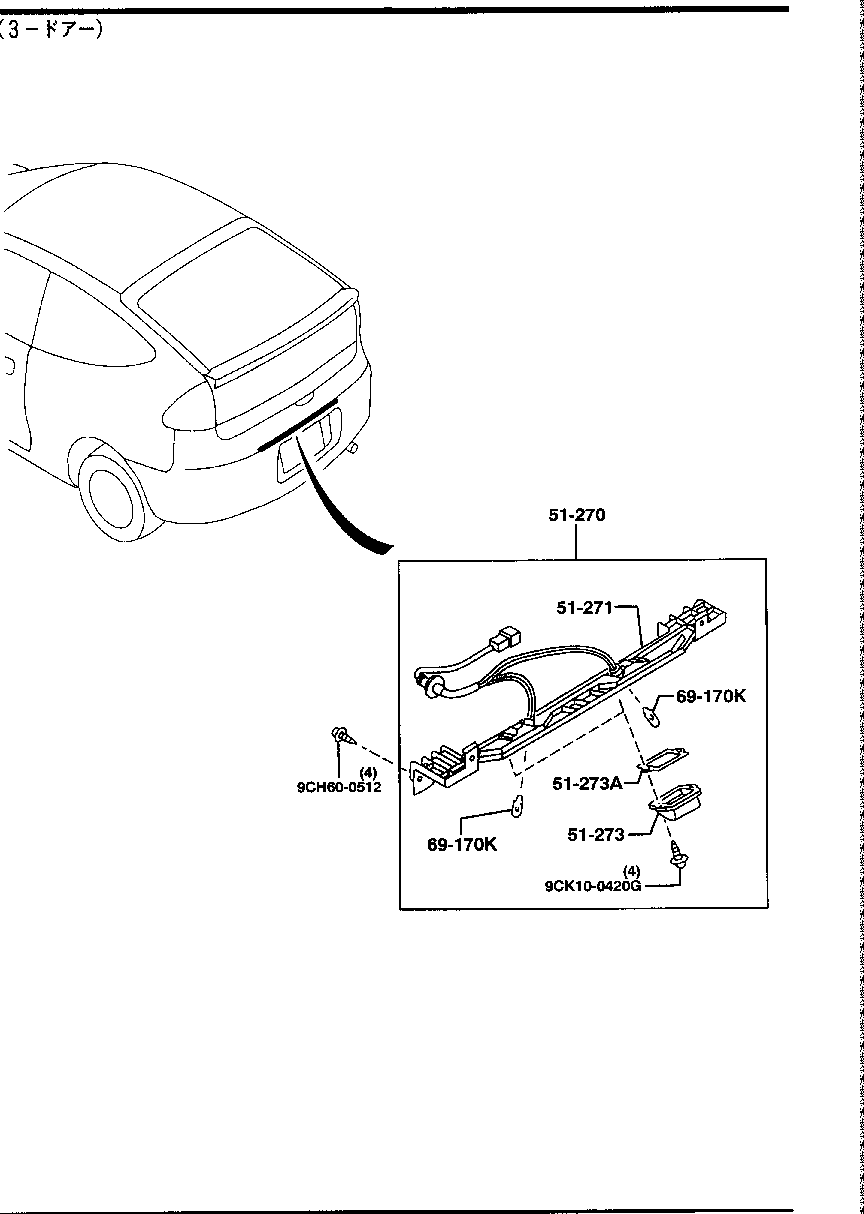 License Lamps