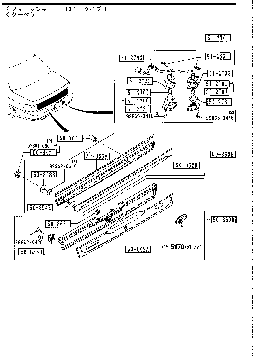 License Lamps