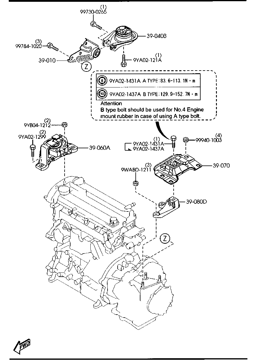 Engine Transmission Mountings