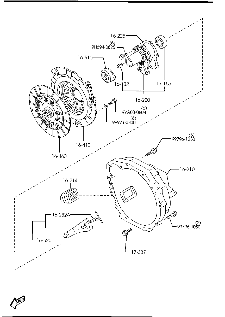 Clutch Disc Cover