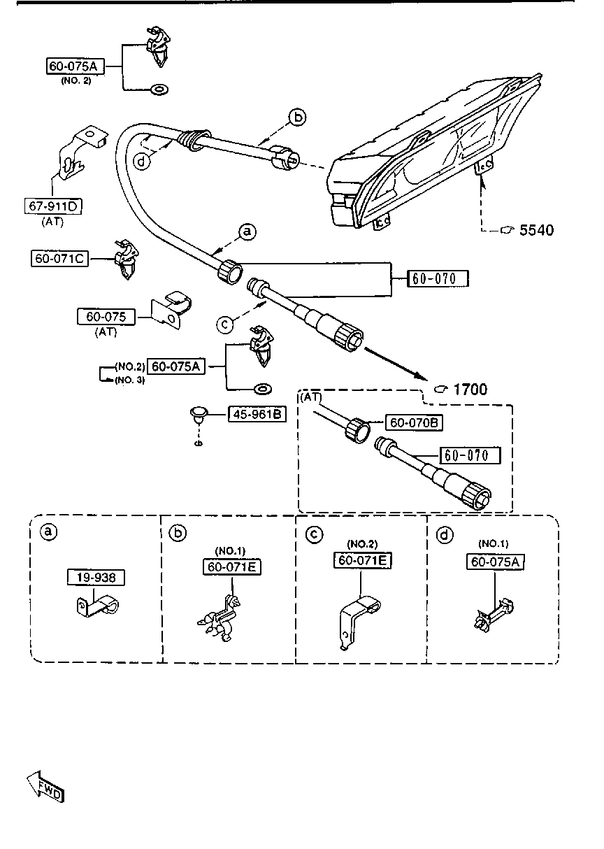 Speedometer Cable