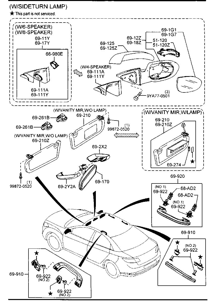 Visors Assist Handles Mirrors