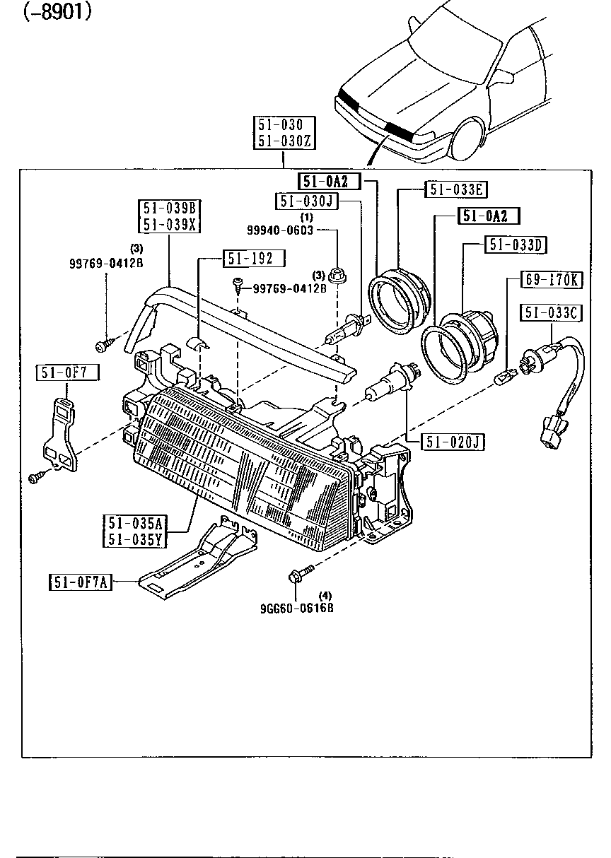 Headlamps