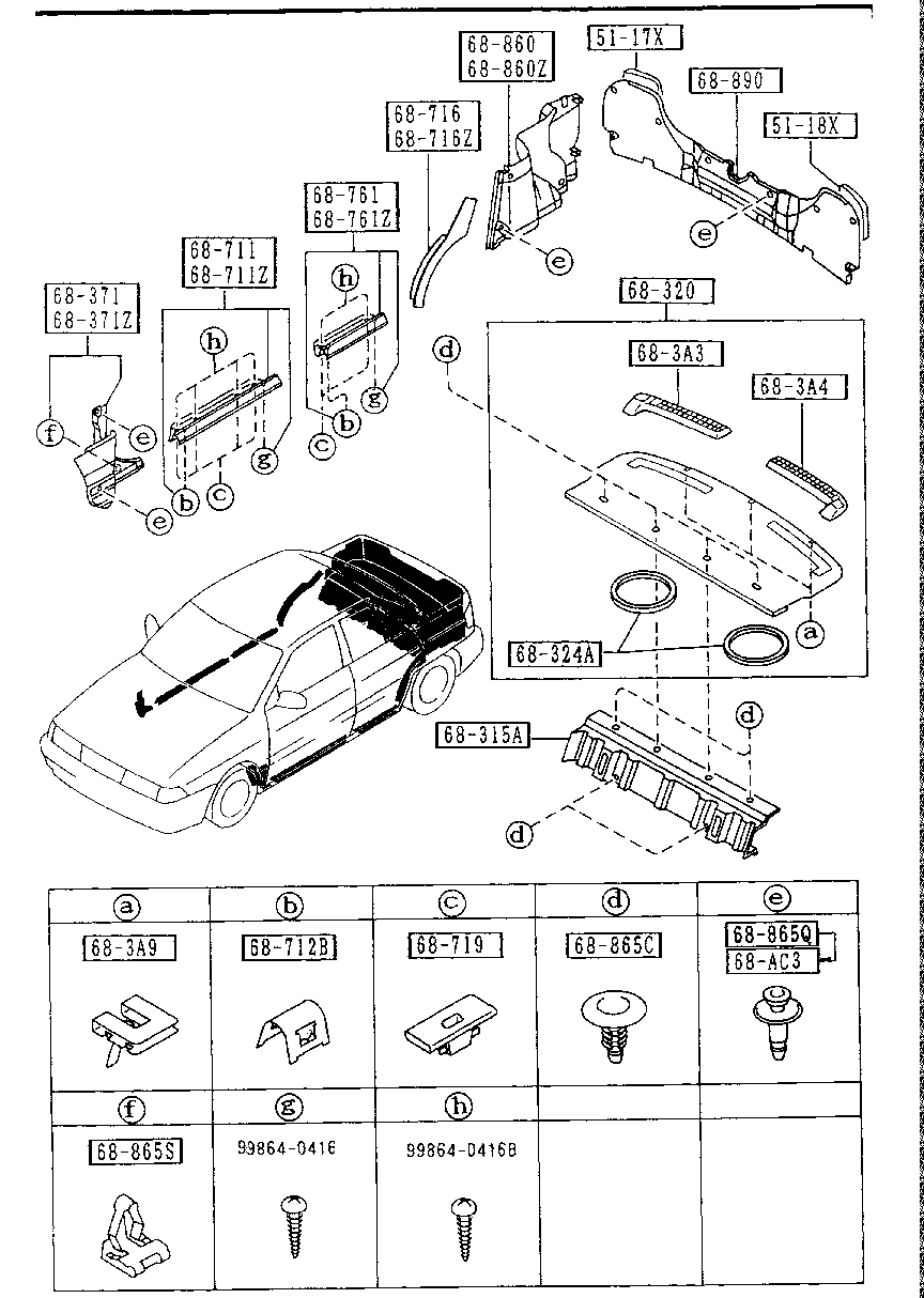 Trims Scuff Plates