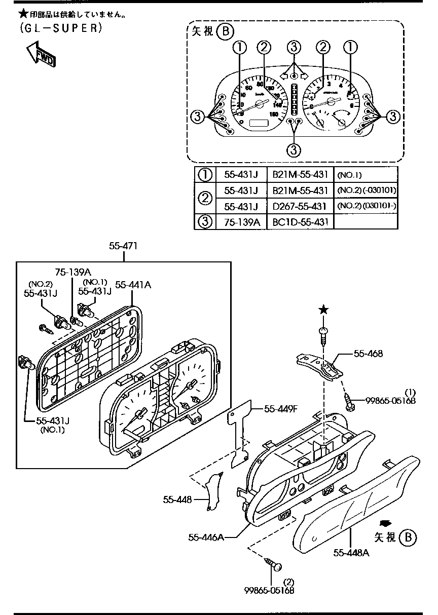 Meter Set Meter Components