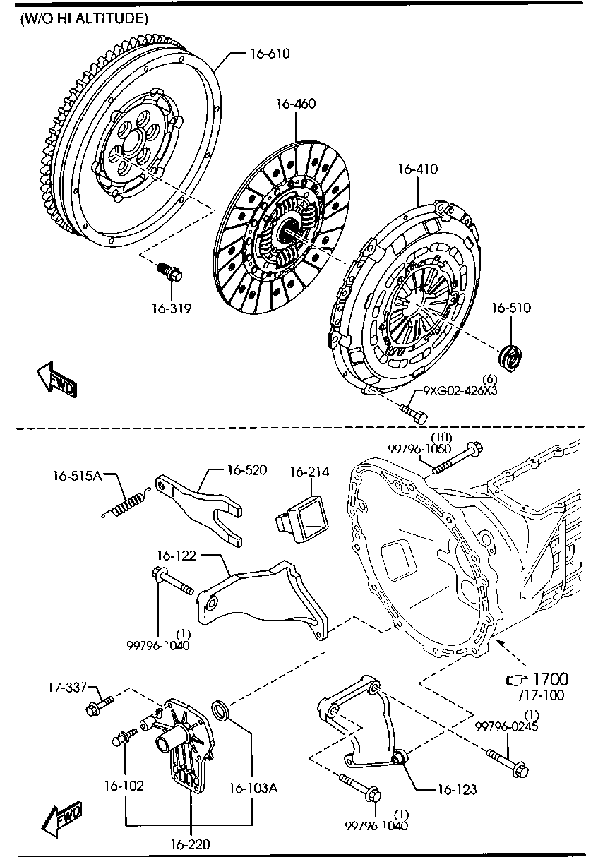 Clutch Disc Cover