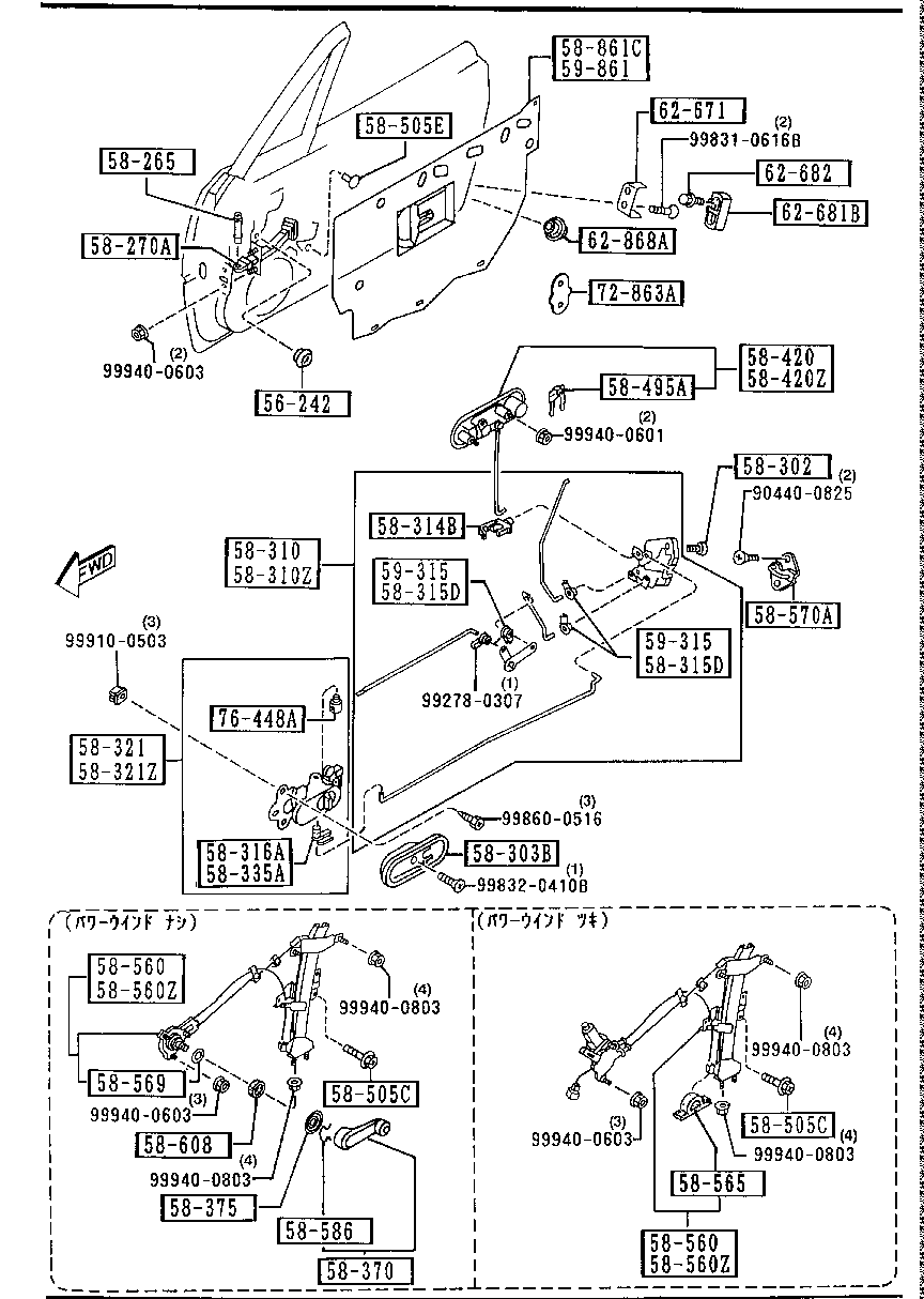 Front Door Mechanisms