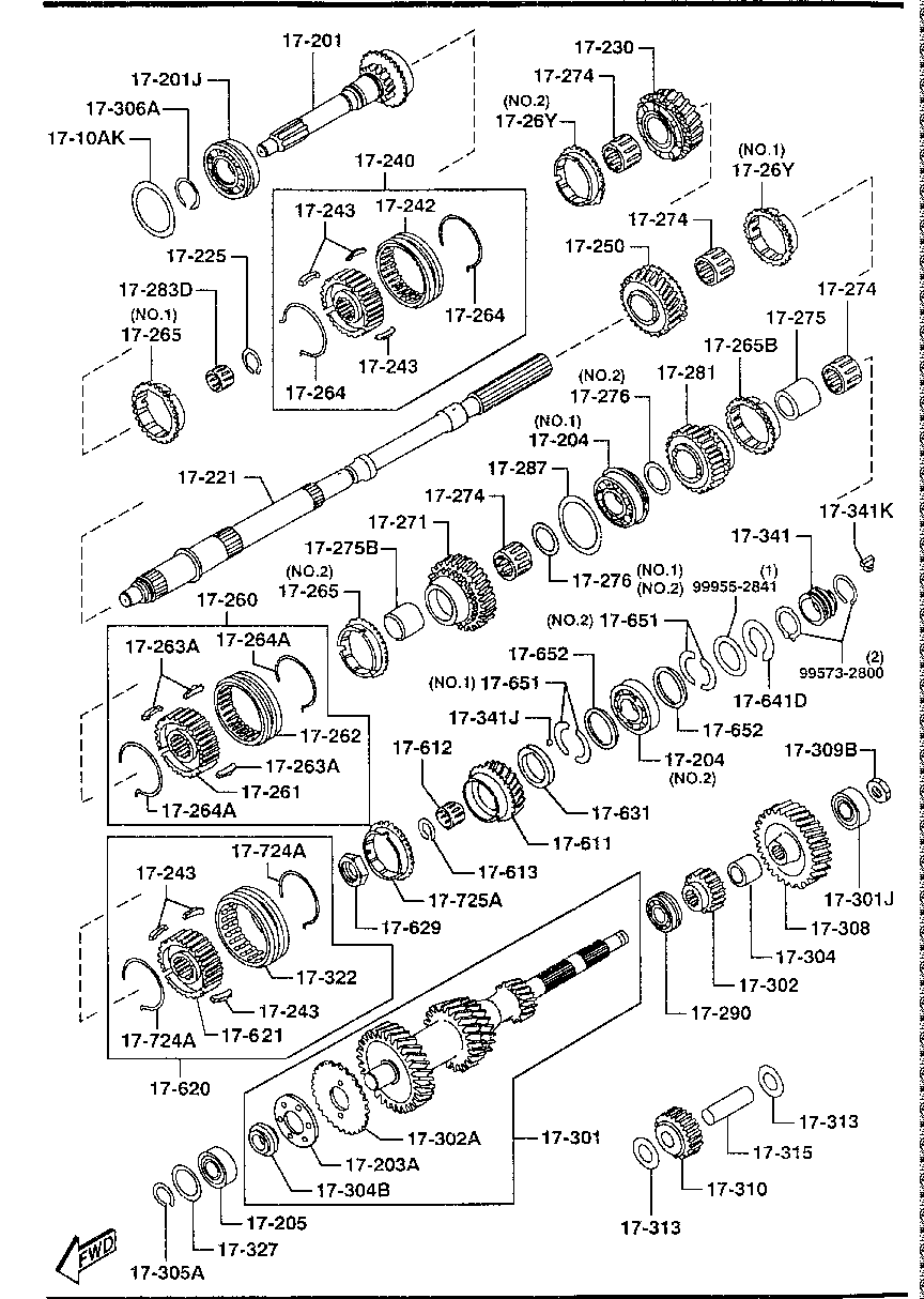 Engranajes de transmisión manual