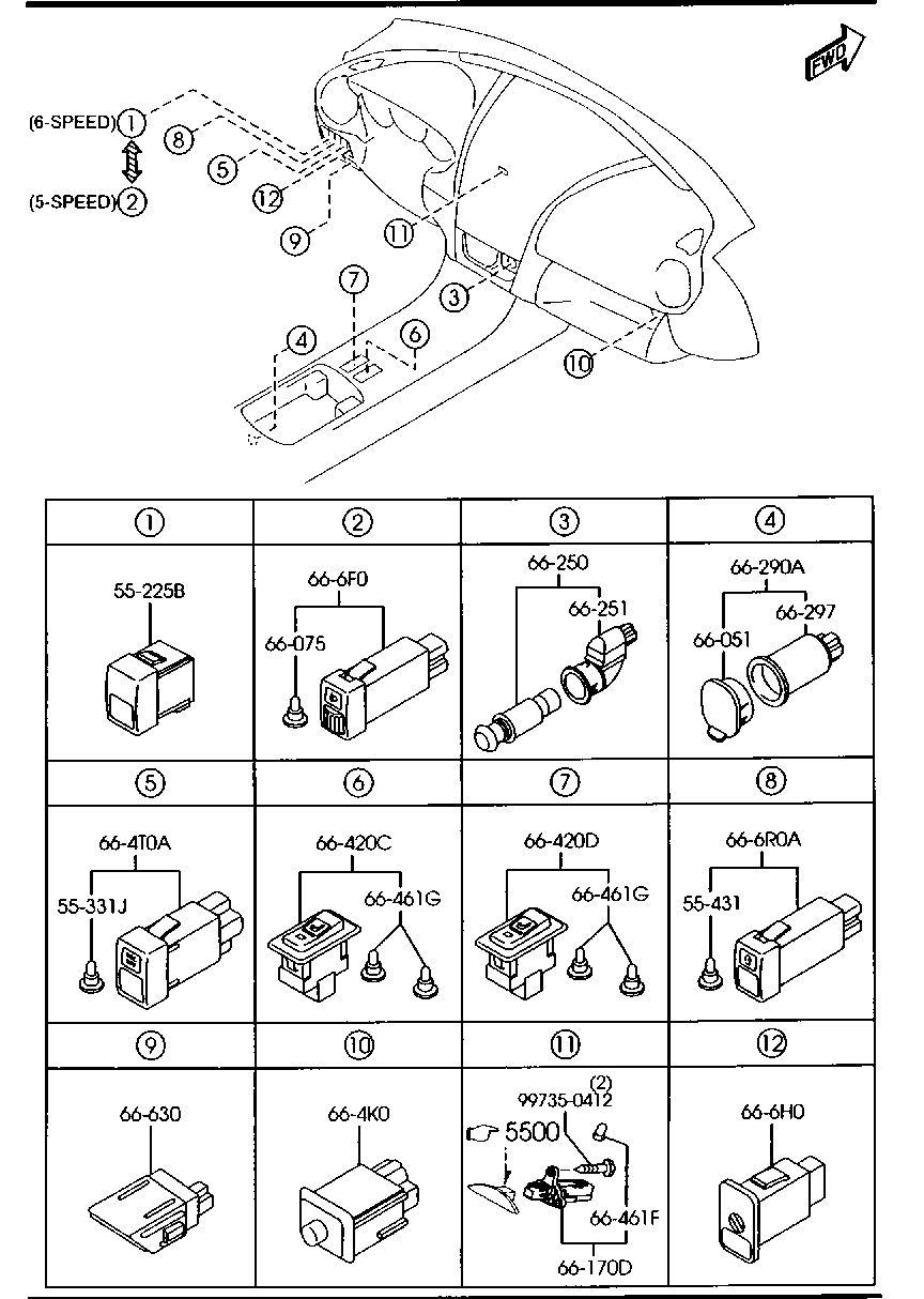 Dashboard Switches