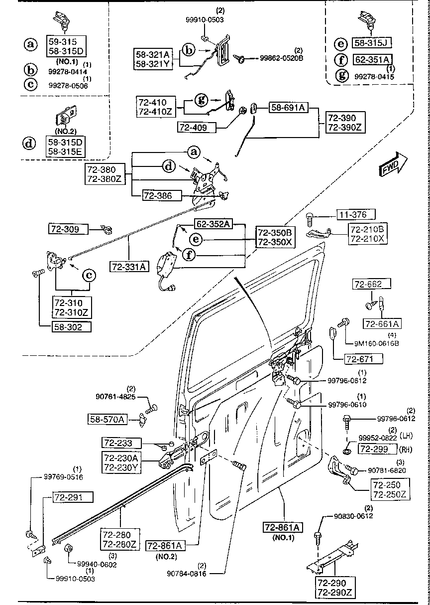 Door Mechanisms