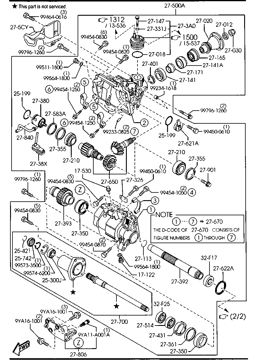Front Differentials
