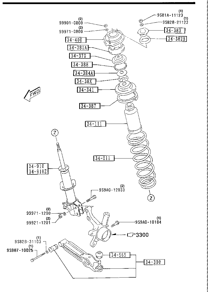 Front Suspension Mechanisms