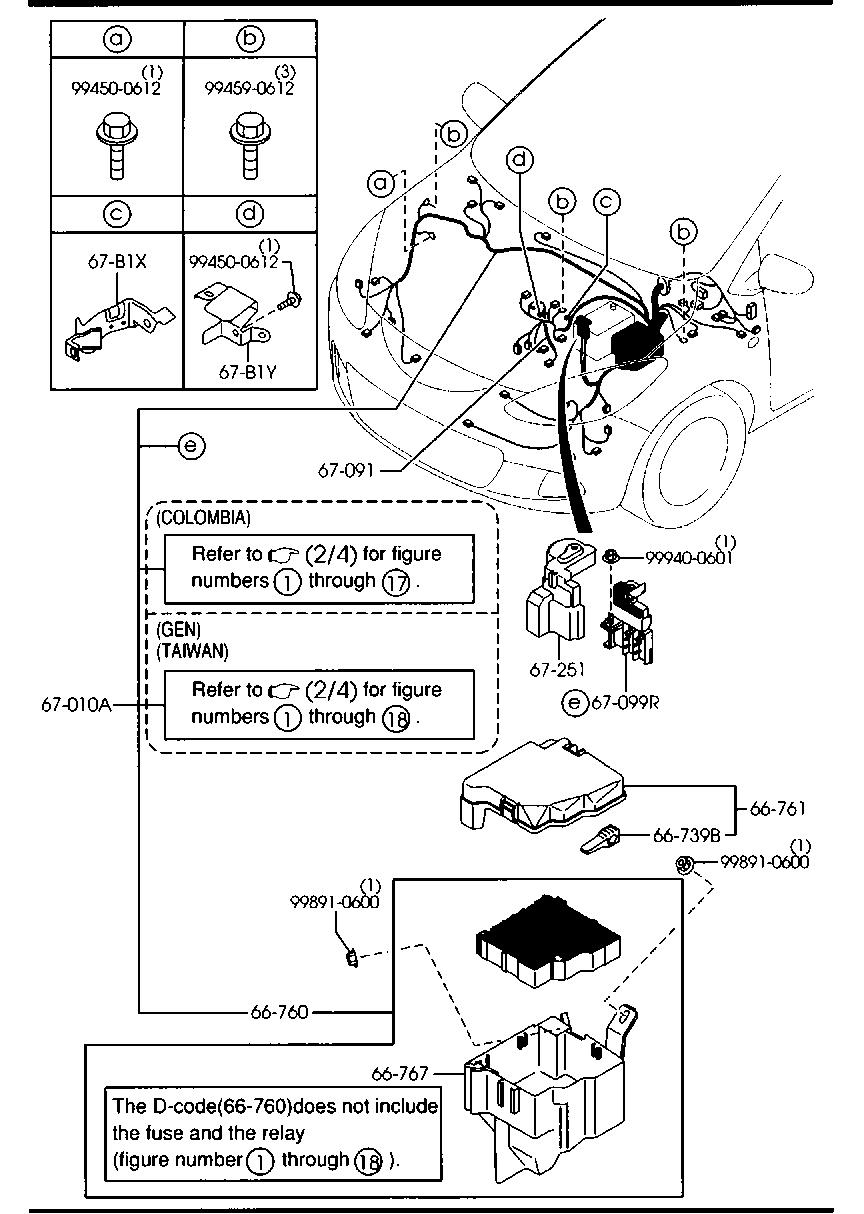 Wiring Harnesses