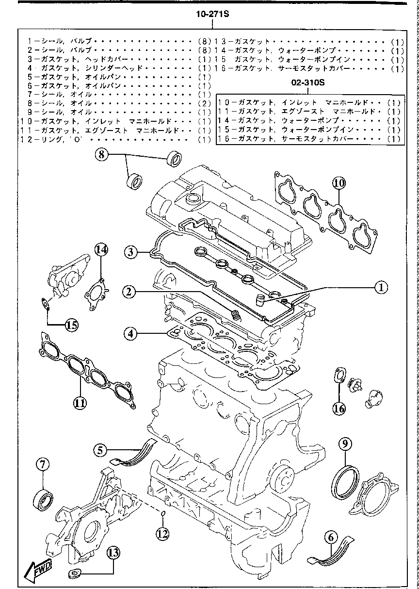 Juegos de juntas de motor