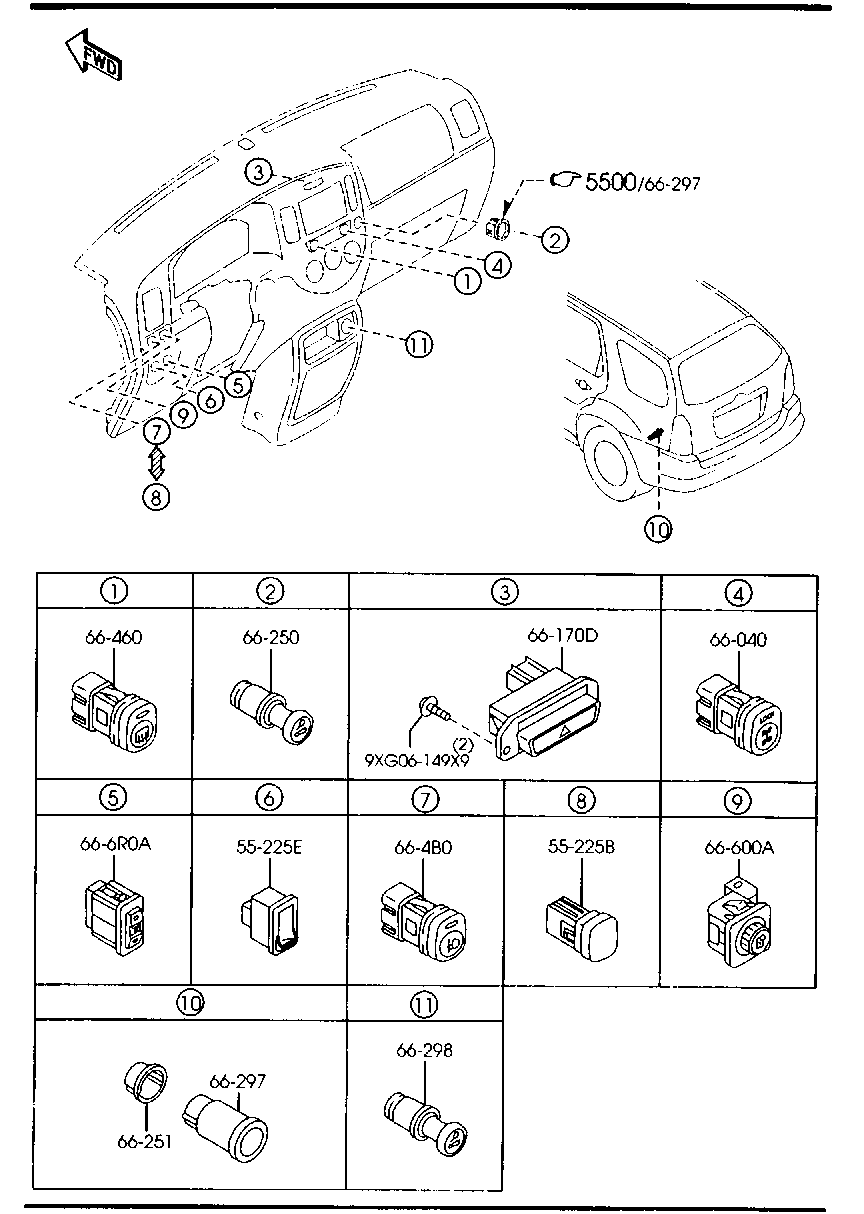 Dashboard Switches