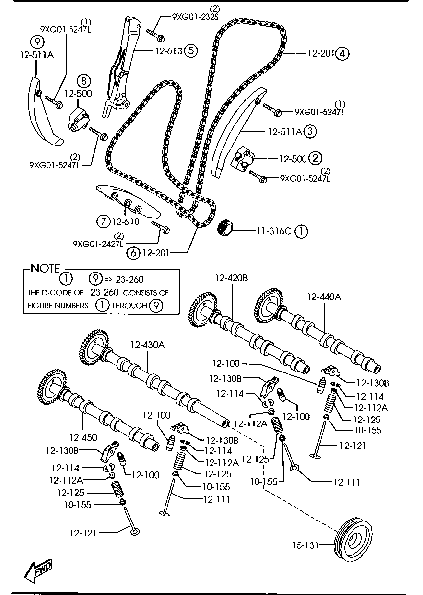 Valve System