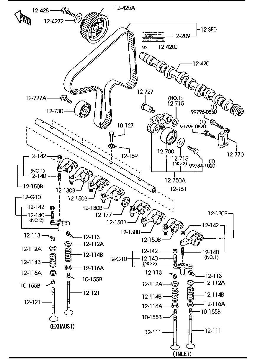 Valve System