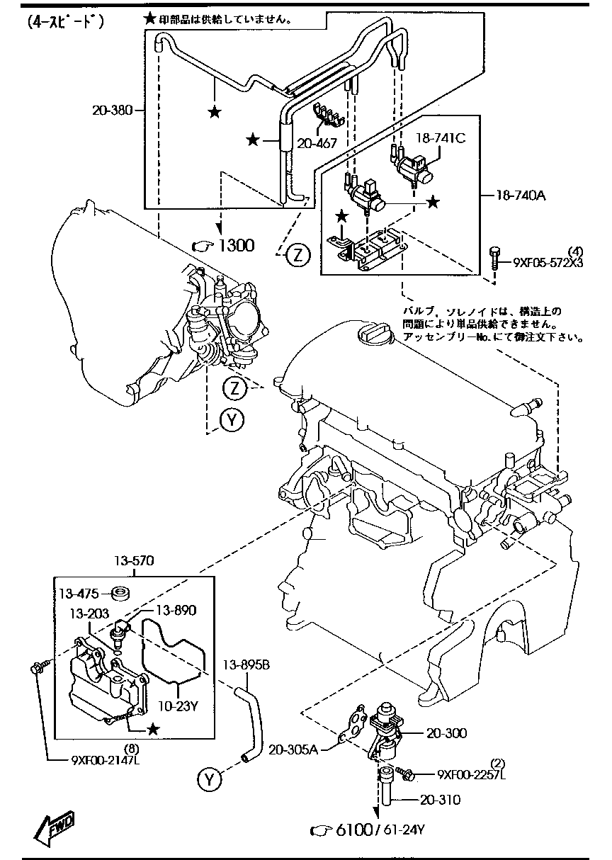 Emission Control System