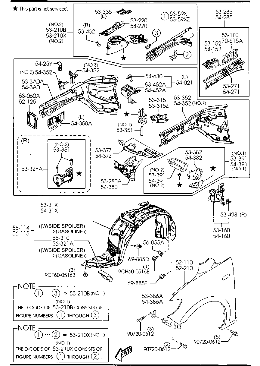 Fender & Wheel Apron Panels
