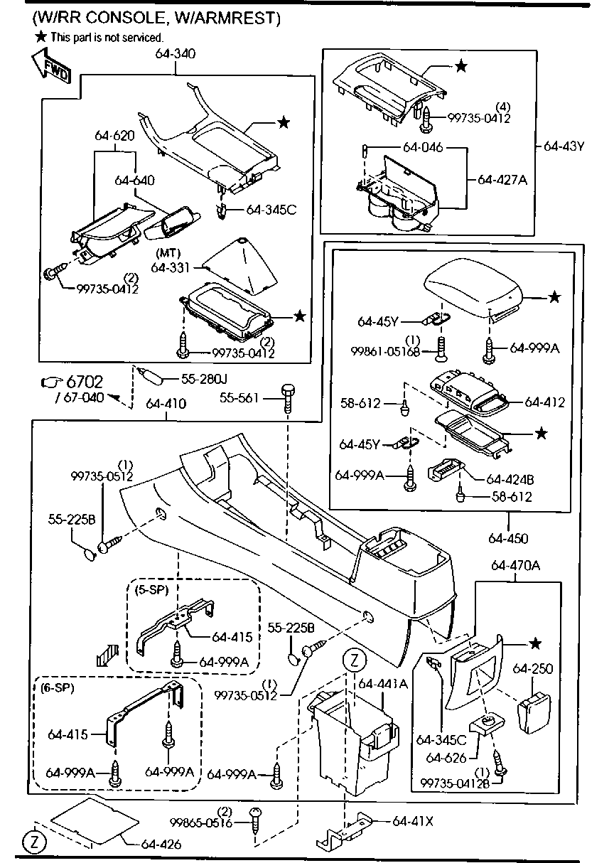 Console