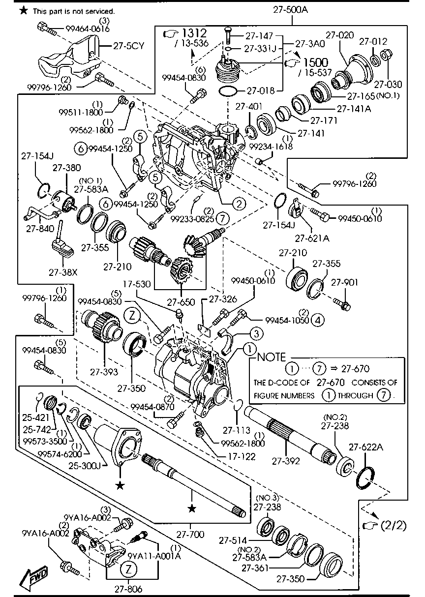 Front Differentials