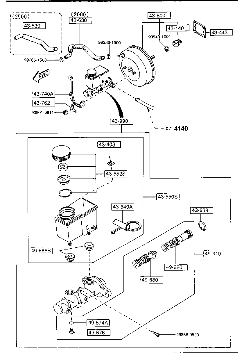 Brake Master Cylinder & Power Brake