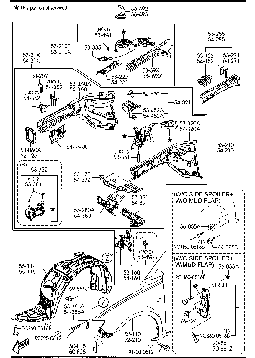 Fender & Wheel Apron Panels