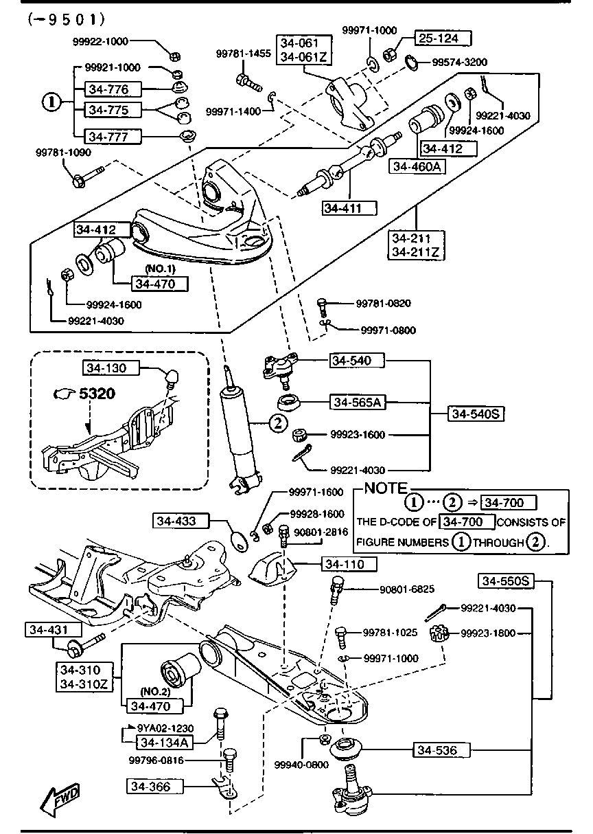 Front Suspension Mechanisms