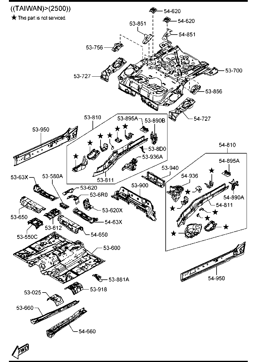 Floor Panels