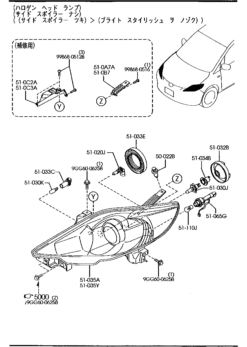 Headlamps