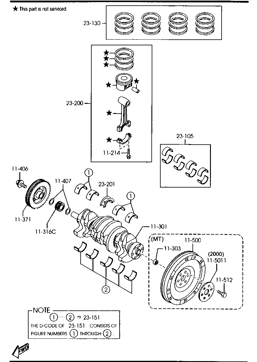 Piston, Crankshaft & Flywheel