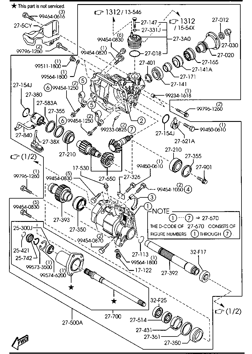 Front Differentials