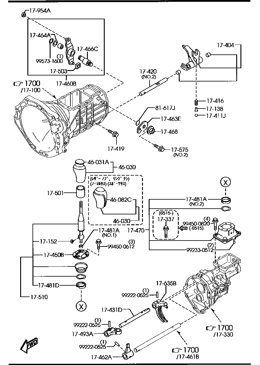 Sistema de control de cambio de transmisión manual