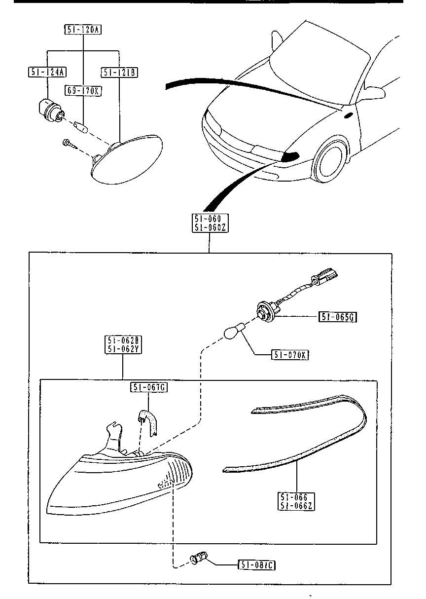 Front Combination Lamps