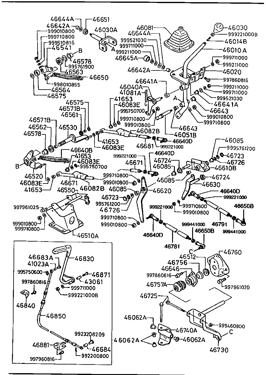 Change Control System