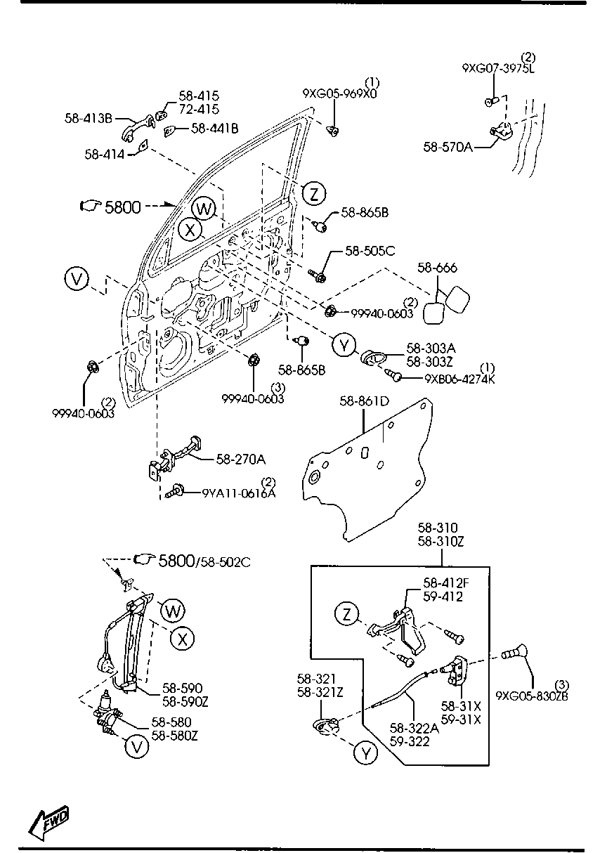 Front Door Mechanisms