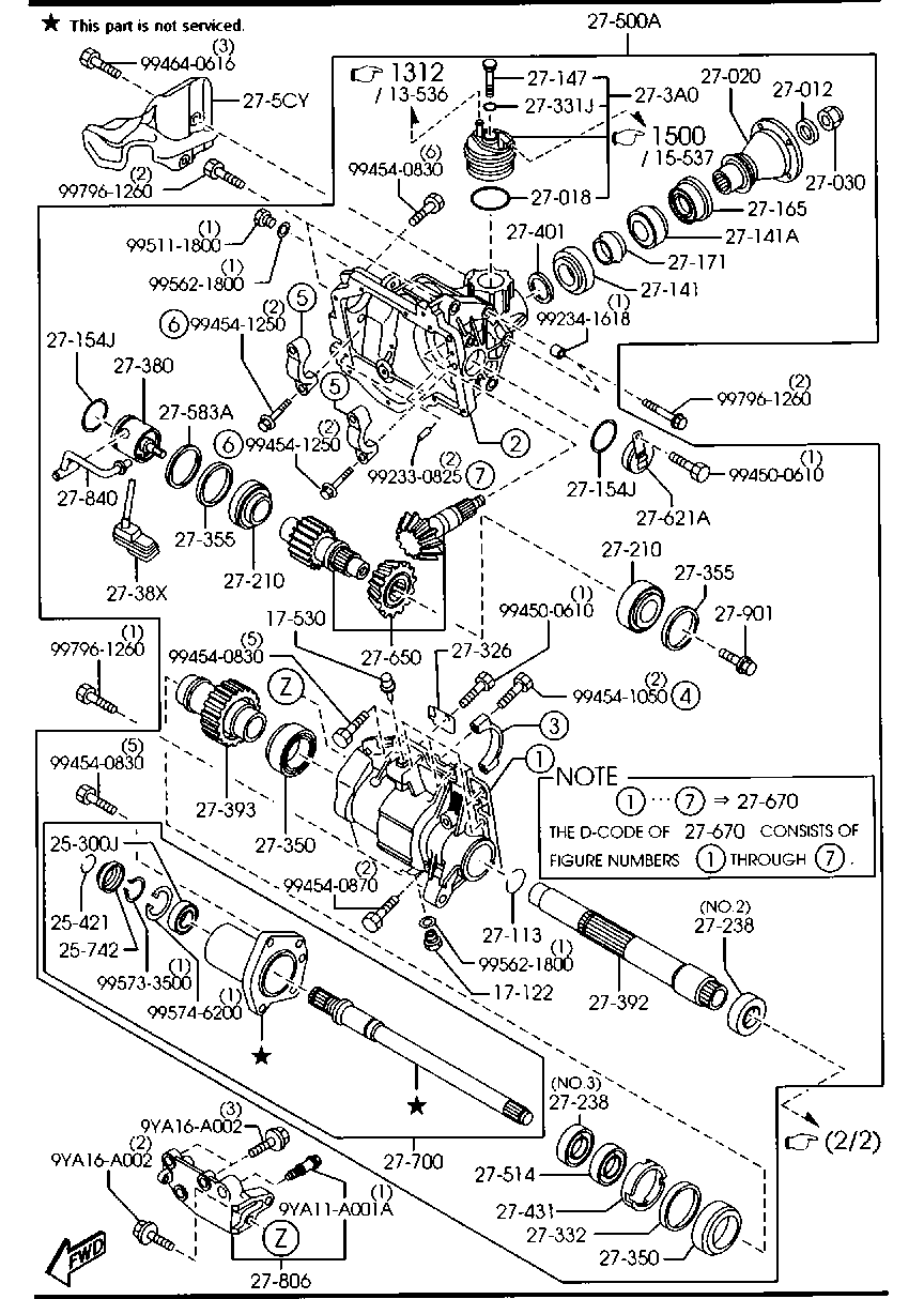 Front Differentials