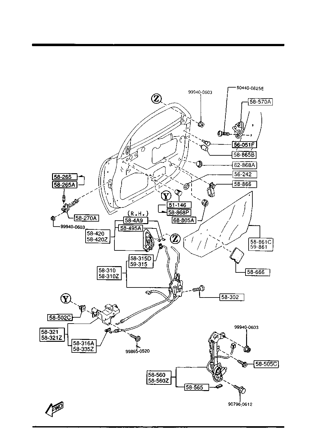 Front Door Mechanisms