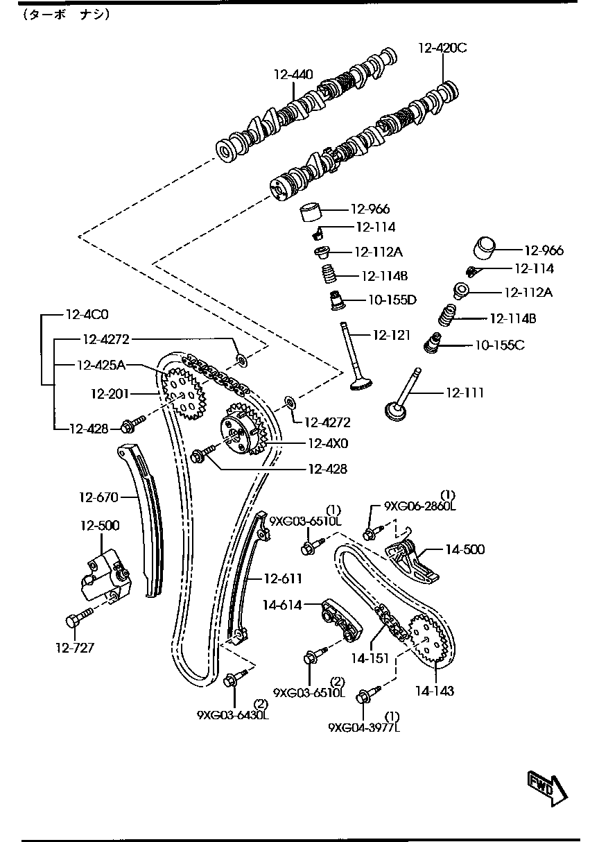 Valve System