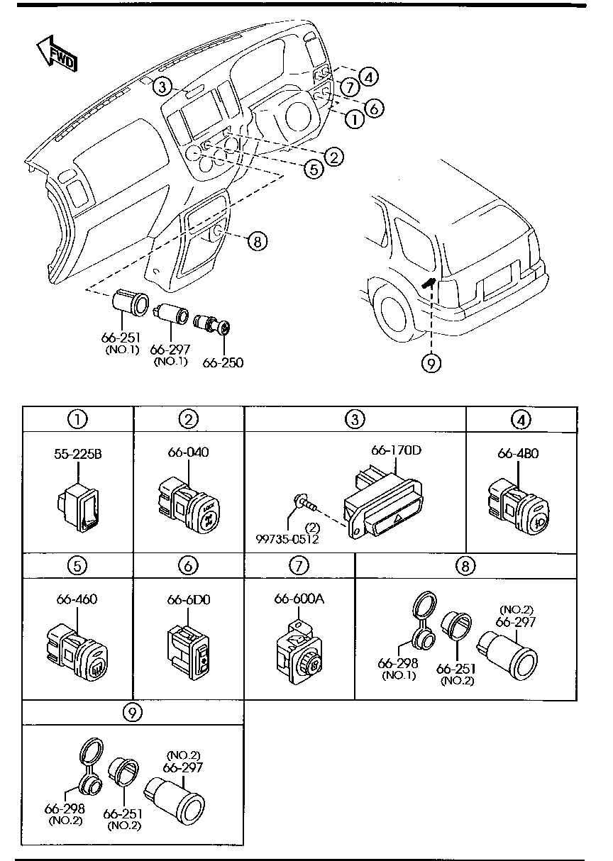 Dashboard Switches