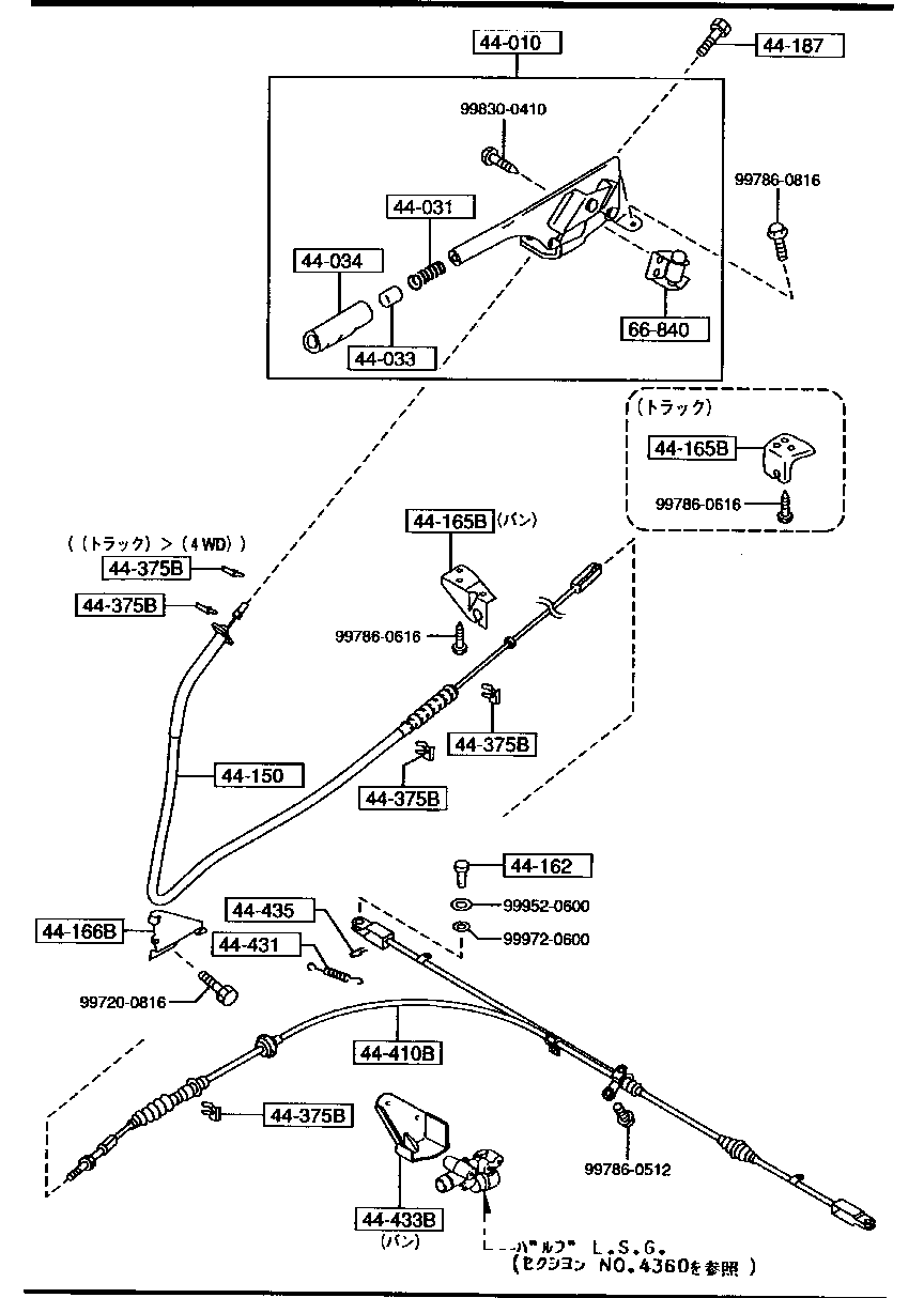 Parking Brake System