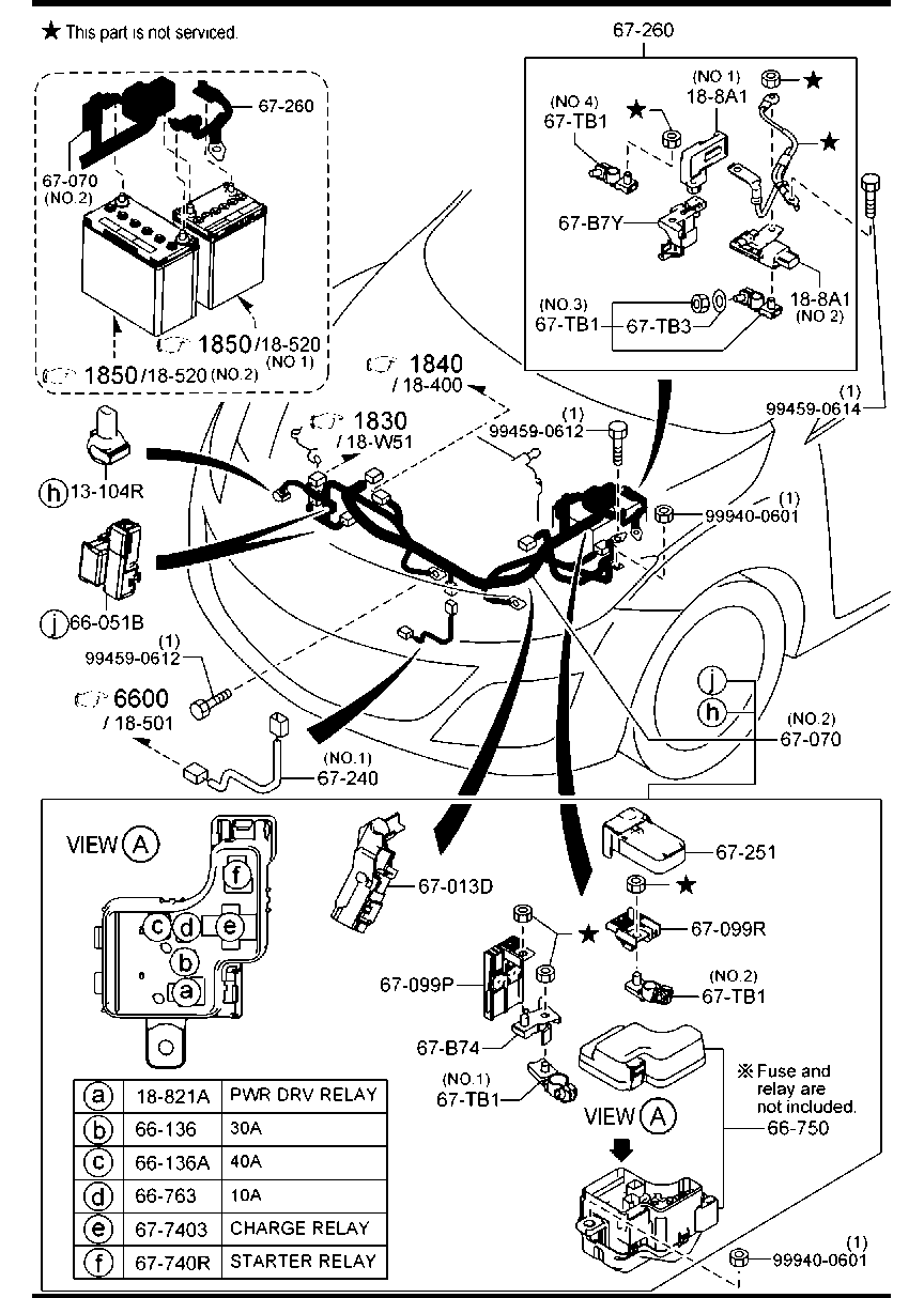 Arneses de cableado de transmisión del motor