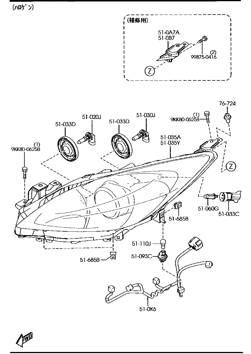 Headlamps