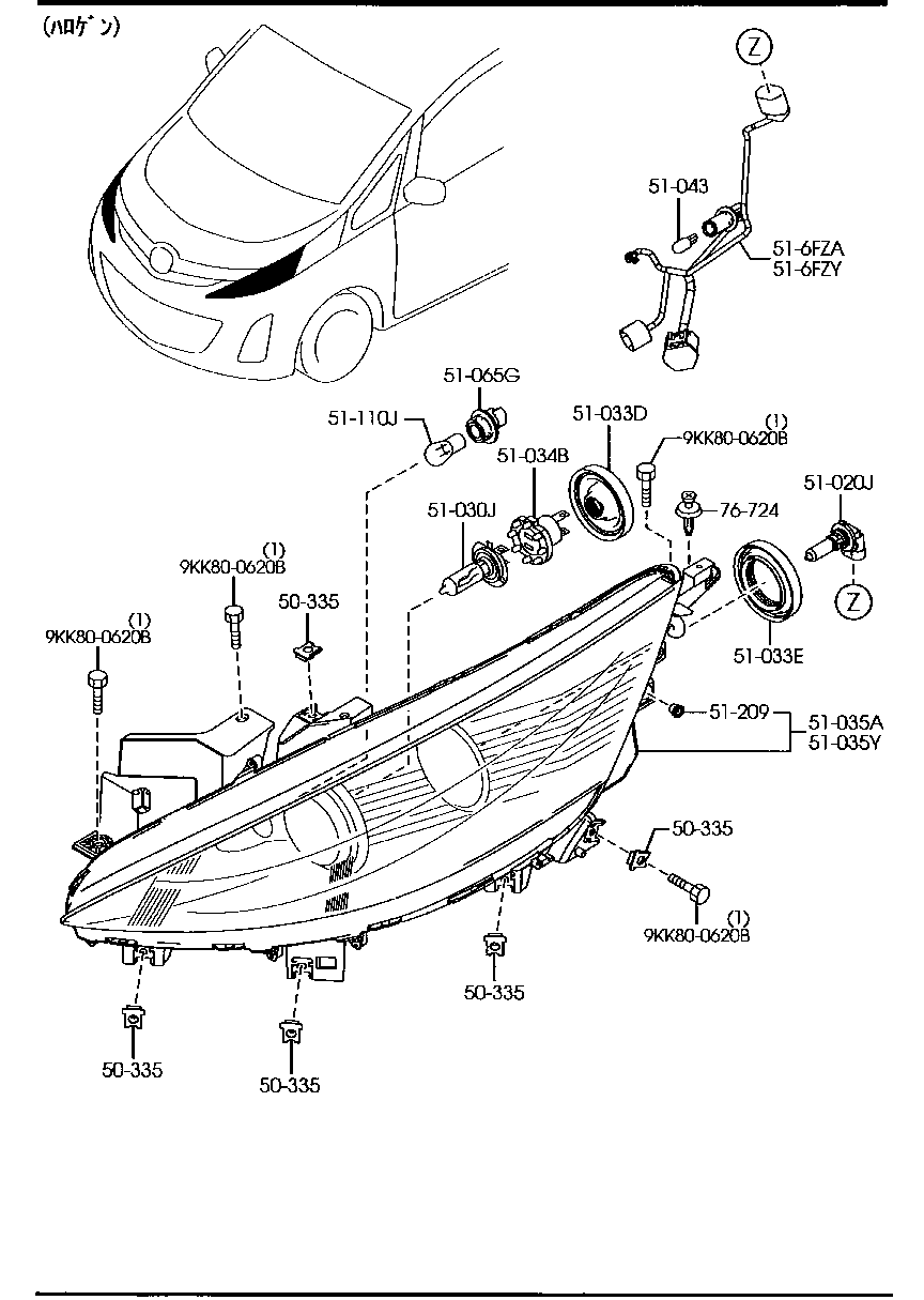 Headlamps