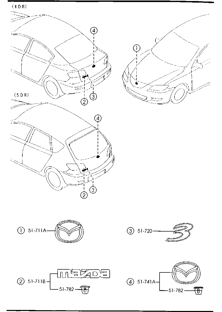 Ornaments