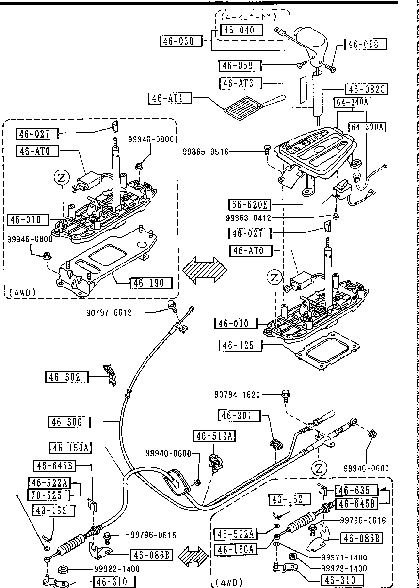 Sistema de control de cambios