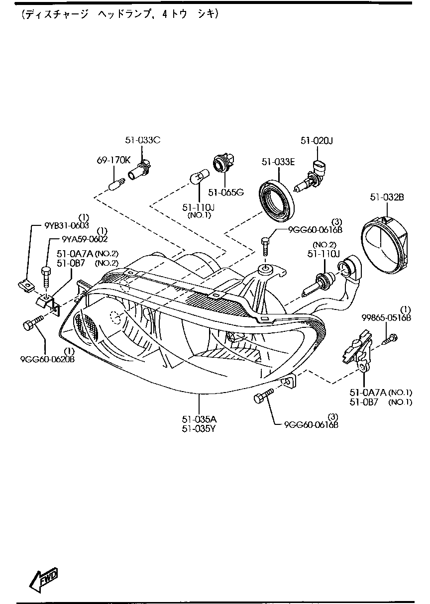 faros