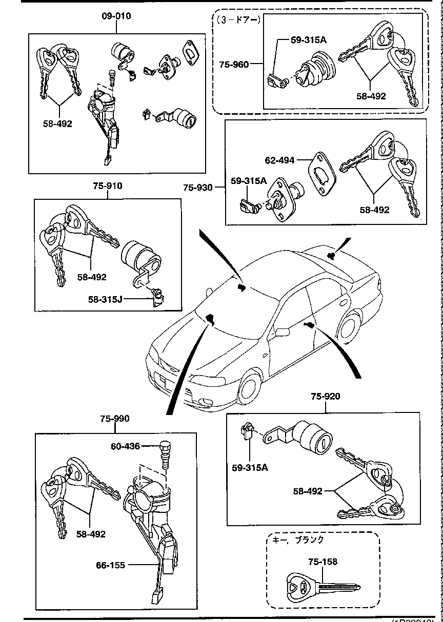 Key Sets